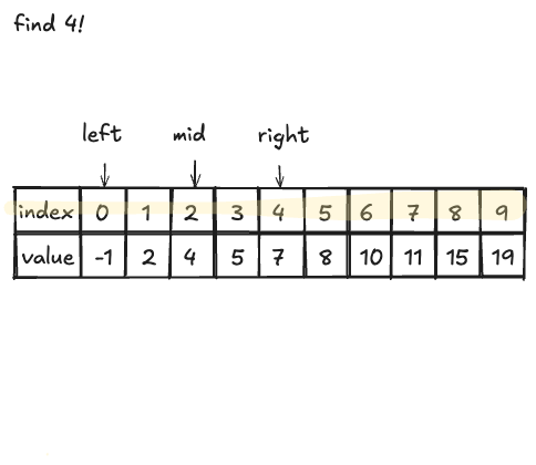 binary-search-02