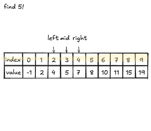 binary-search-03